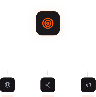 AgentiX™ advantage