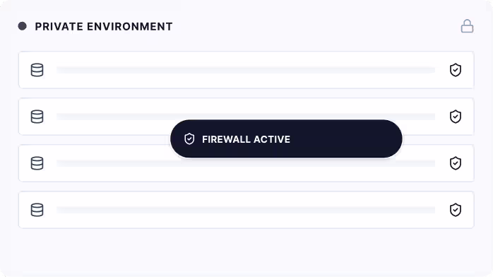 Absolute Data Sovereignty